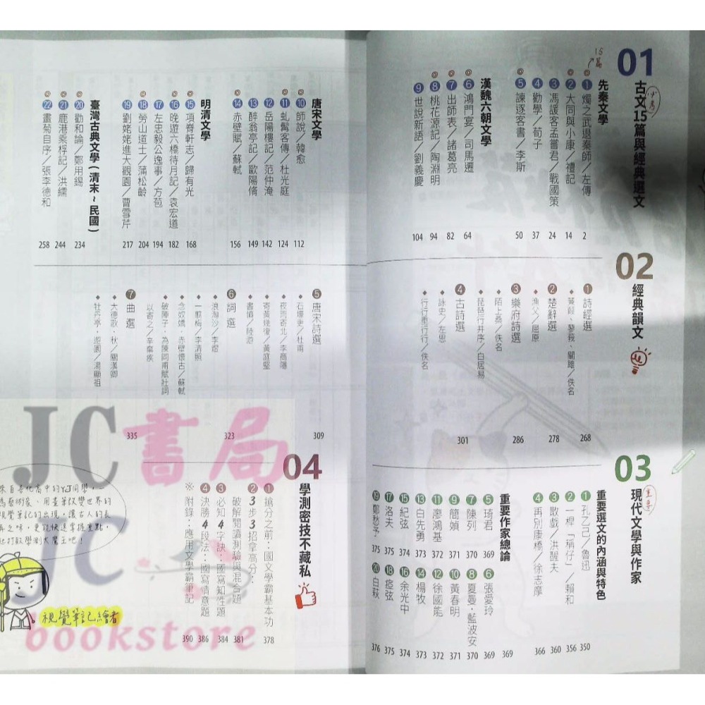 【JC書局】龍騰高中 專攻學測國文 搶分祕笈 圖像筆記A++-細節圖2