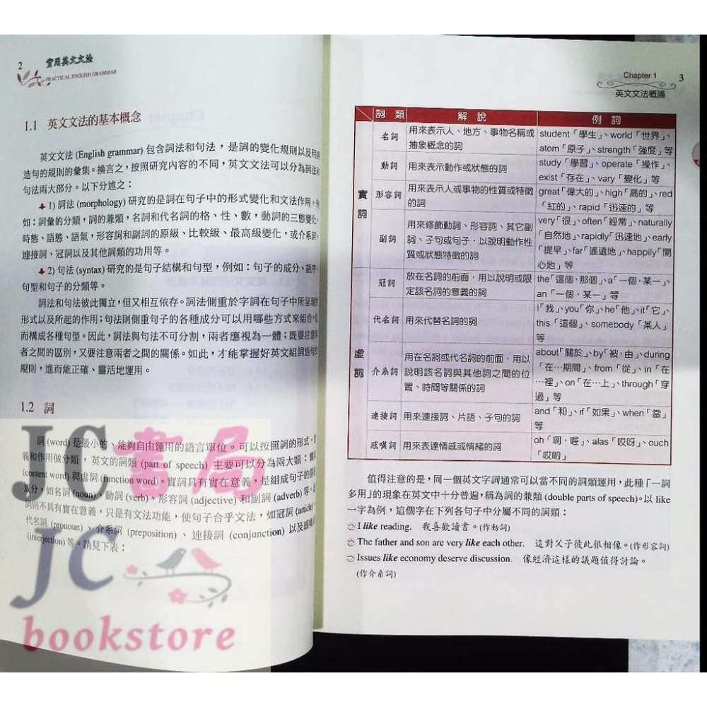 【JC書局】三民高中 實用英文文法 完整版【JC書局】-細節圖2