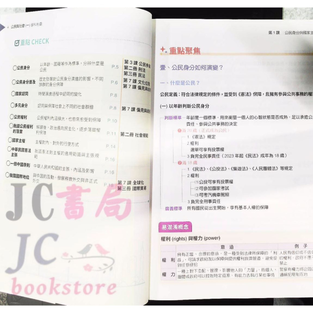 【JC書局】三民高中 113上學期 自修(108課綱) 學科制霸 公民與社會(1)【JC書局】-細節圖3