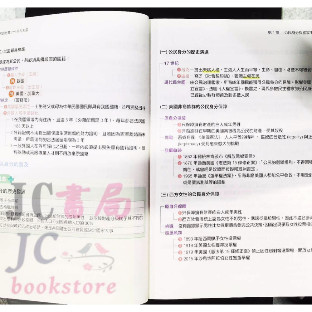 【JC書局】三民高中 113上學期 自修(108課綱) 學科制霸 公民與社會(1)【JC書局】-細節圖4