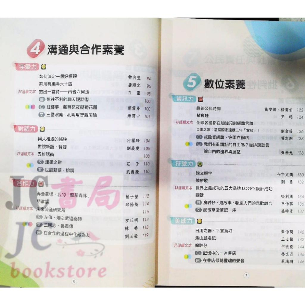 【JC書局】翰林高中 贏家國文 讀門祕技 閱讀素養21力-細節圖2