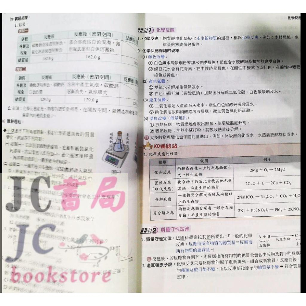 【JC書局】奇鼎國中 理化教室(06) 化學反應與氧化還原-細節圖3