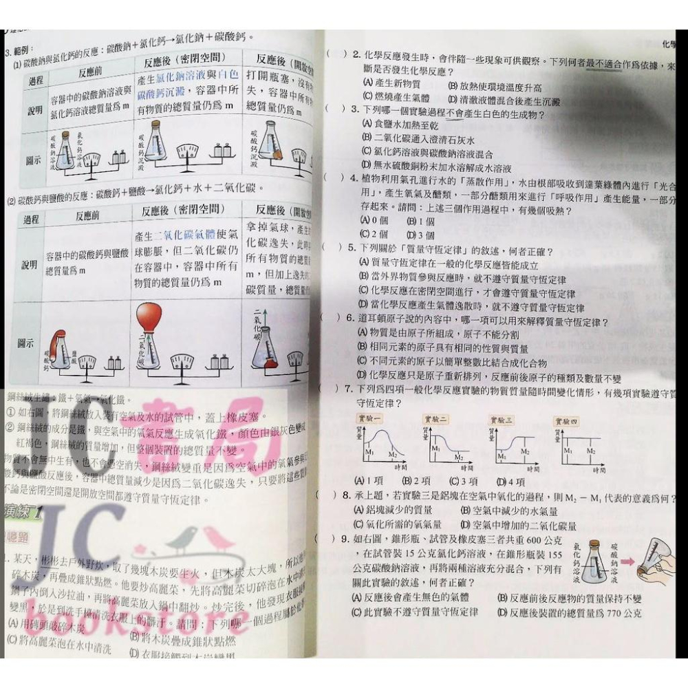 【JC書局】奇鼎國中 理化教室(06) 化學反應與氧化還原-細節圖4