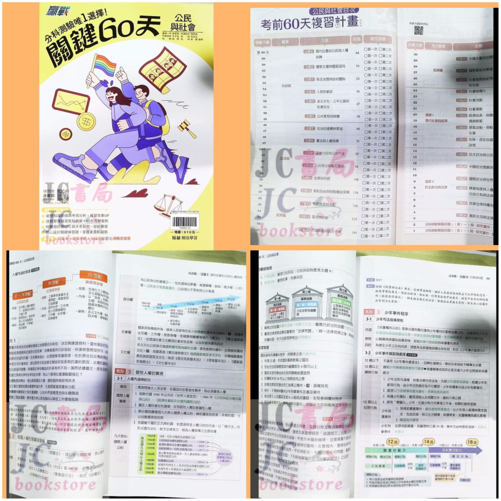 【JC書局】翰林高中 114年 分科測驗 關鍵60天 國文 數學 甲 化學 物理 生物 歷史 地理 公民-細節圖2