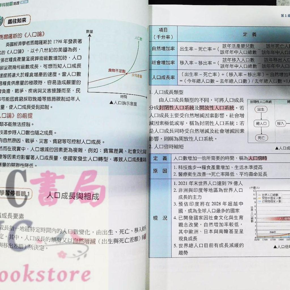 【JC書局】三民高中 111下學期 2023年 自修(108課綱) 學科制霸 地理(2)【JC書局】-細節圖3