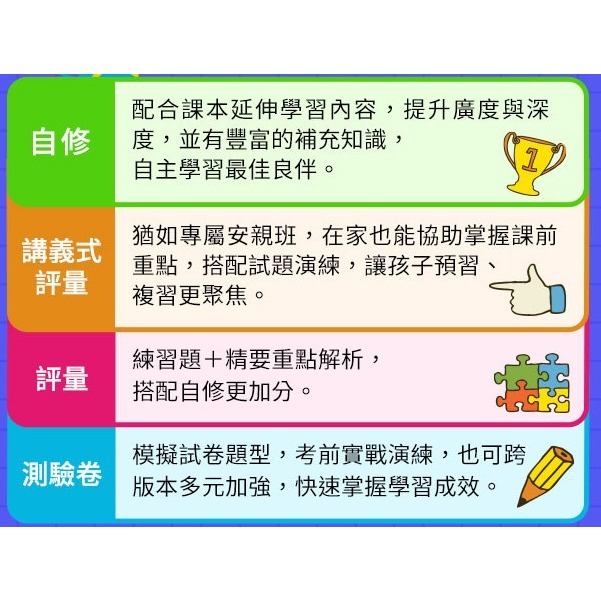 【JC書局】翰林版 翰林國小  112下學期 小無敵 數學講義 (中上程度) 國小 3下 4下 5下 6下-細節圖3