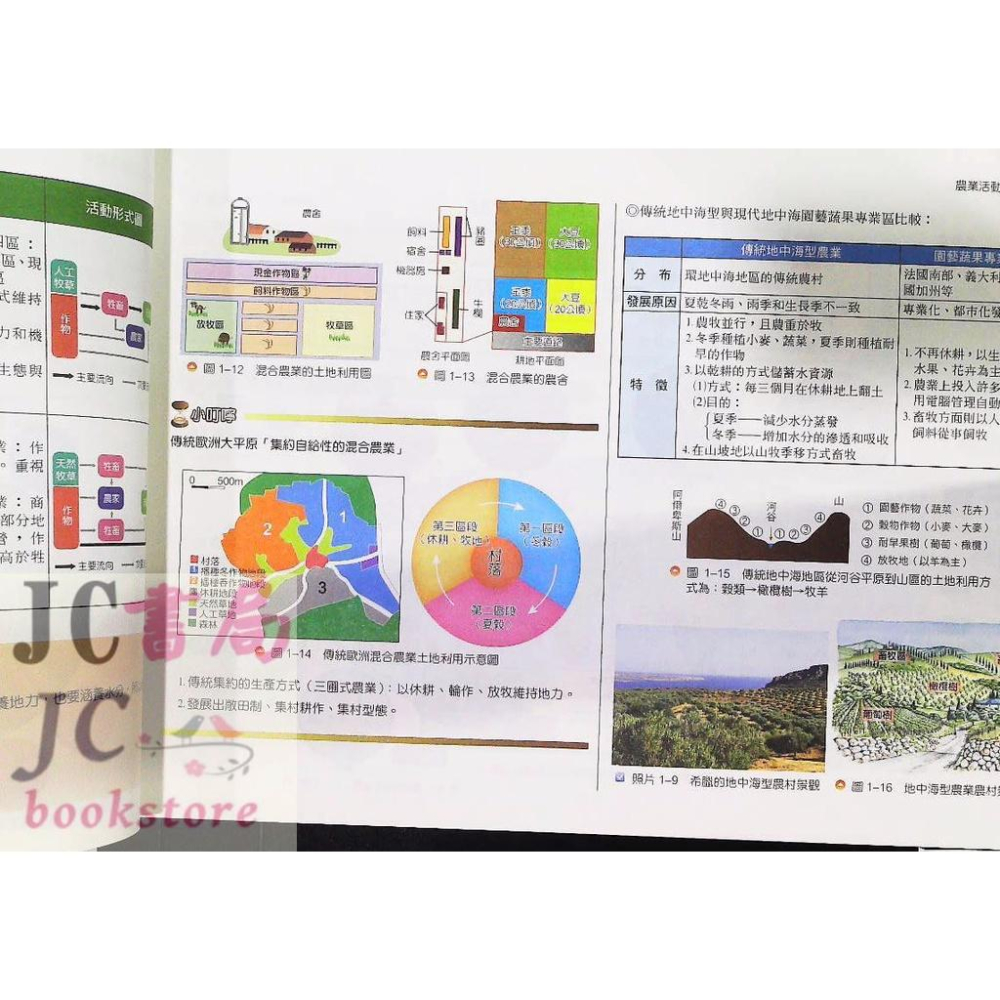 【JC書局】三民高中 地圖集 圖表 地理(1) (2) (3) (4) 跨版本 (目錄請看圖片) 集中賣場 內有規格圖片【JC書局】-細節圖8