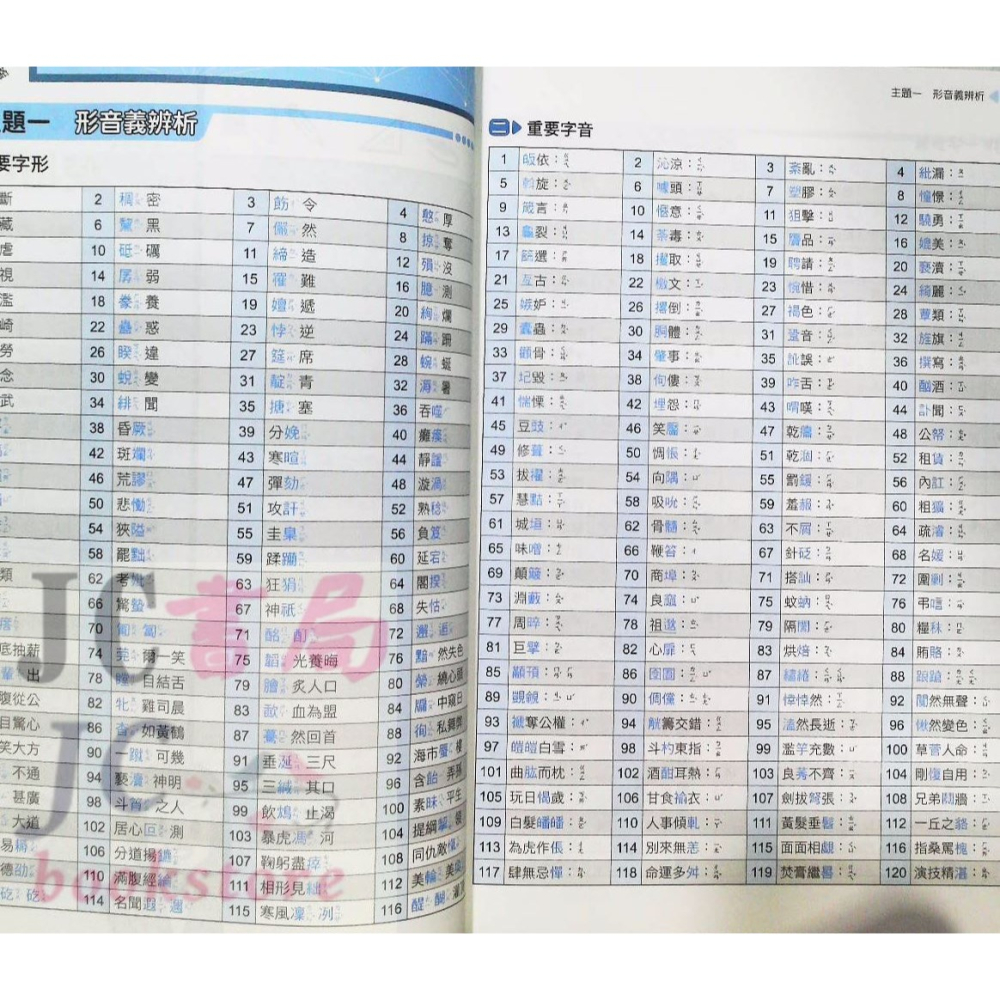 【JC書局】康軒國中 114年 會考 3800+ 3800應用題彙編 5科 全套 套書 國文 英語 數學 自然 社會-細節圖8