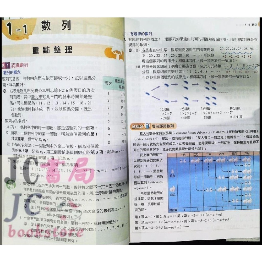 【JC書局】翰林國中 114下學期 無敵自修 國文 英語 英文 數學 生物 自然 理化 社會 (2) (4) (6)-細節圖6