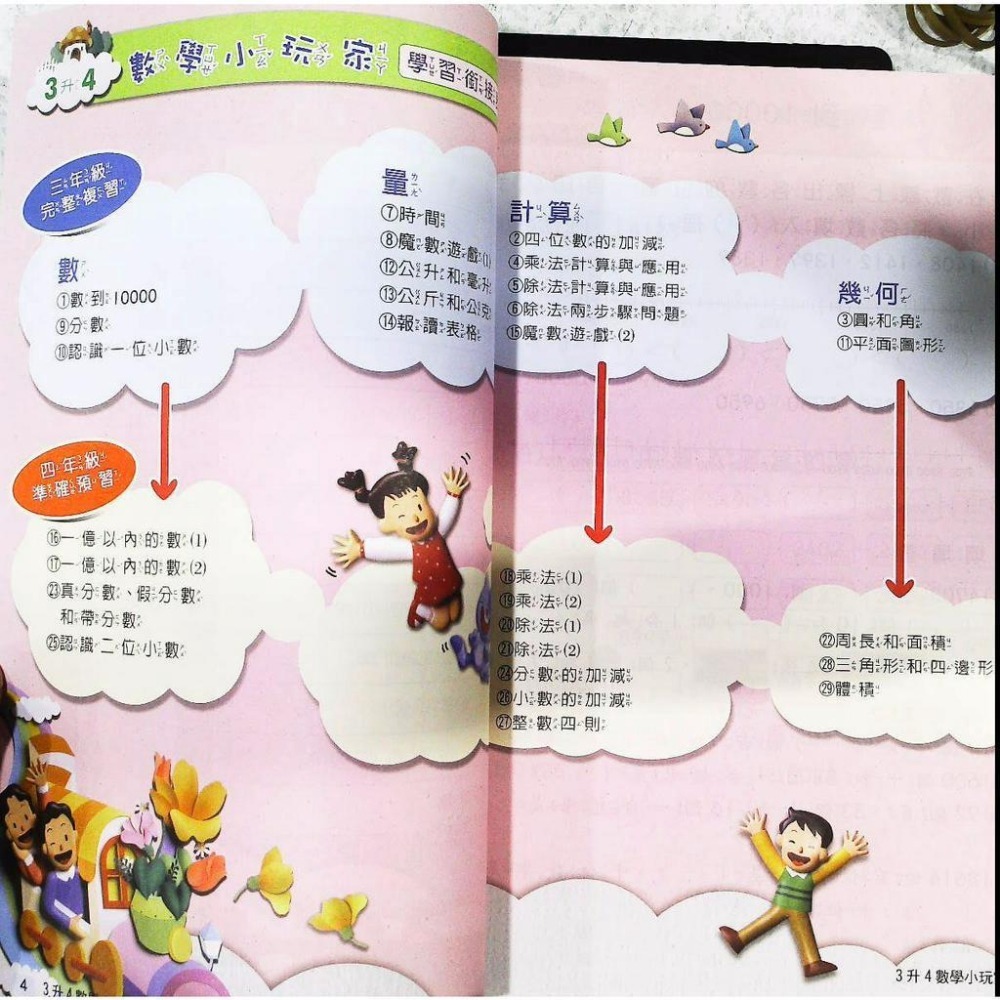 【JC書局】南一國小 114暑 暑期 數學小玩家(1升2) (2升3) (3升4) (4升5) (5升6-細節圖8