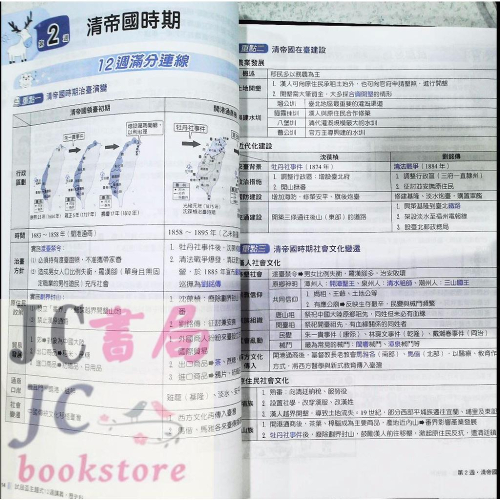 【JC書局】翰林國中 112年 會考 試屆杯12週講義 國文 英語 英文 數學 理化 生物 地科 地球科學 歷史 地理 公民 集中賣場 (內有規格可選【JC書局】-細節圖5