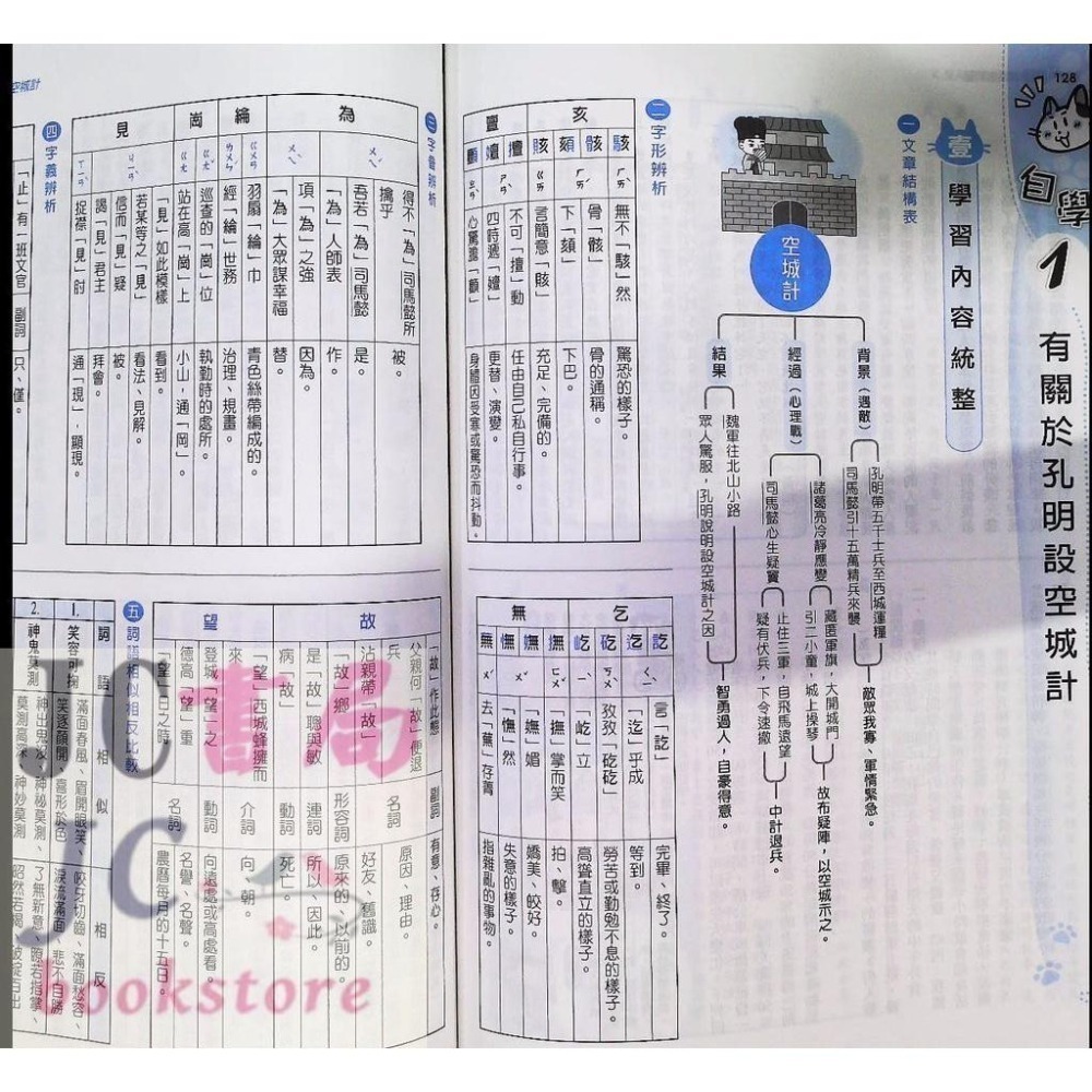 【JC書局】金安國中 114下學期   雙向溝通 講義 翰版  翰林 國文 英語 數學 自然 2 4 6-細節圖2