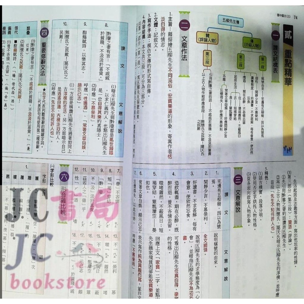 【JC書局】南一國中 114上學期 點線面 講義 國文 英語 數學 生物 自然 歷史 地理 公民 1 3 5-細節圖2