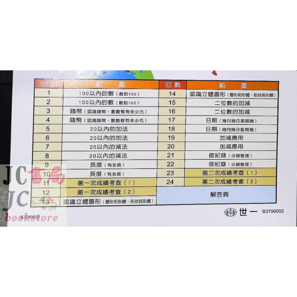 【JC書局】世一國小 考卷(評量卷)數學1下 (綜合版) 108課綱 B3790002-細節圖2