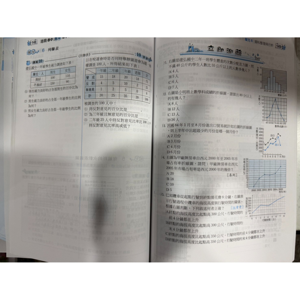 【JC書局】建宏國中 114下學期 2026年 活用 (綜合版)數學 教學講義 (2) 國1下 參考書【JC書局】-細節圖3