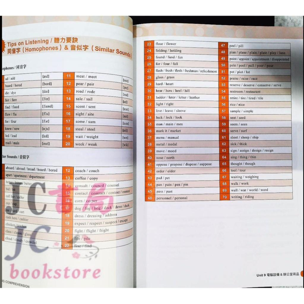 【JC書局】滄海/堂奧  多益保證班 新式TOEIC 金色認證教室【JC書局】-細節圖3