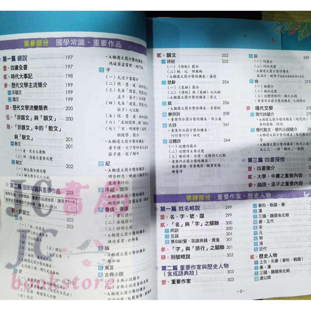 【JC書局】翰林高中 115年 指考 新大滿貫 國文 總複習講義 含試題本 (108課綱用)【JC書局】-細節圖3