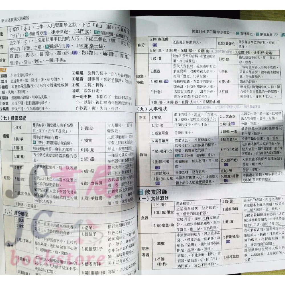 【JC書局】翰林高中 115年 指考 新大滿貫 國文 總複習講義 含試題本 (108課綱用)【JC書局】-細節圖5
