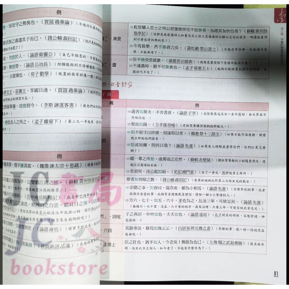 【JC書局】龍騰高中 115年 升大學 搶救國文大作戰 108課綱版 附試題本【JC書局】-細節圖7