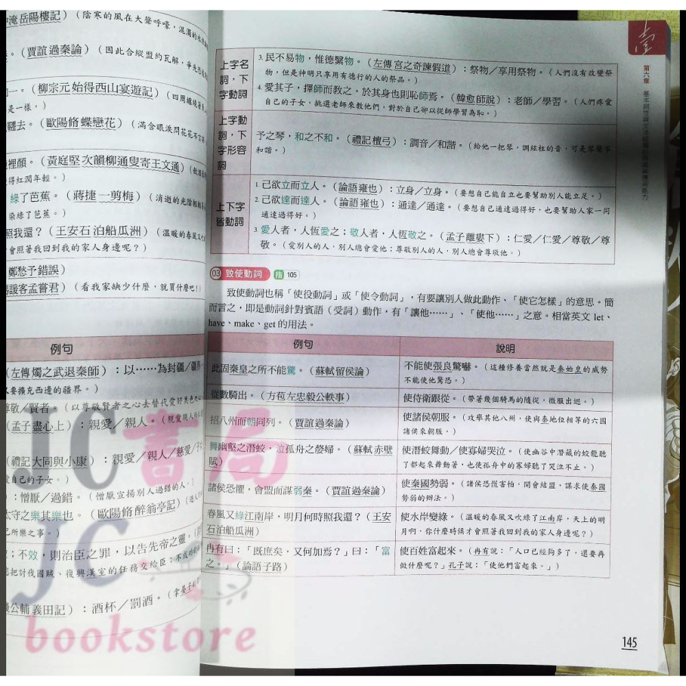 【JC書局】龍騰高中 115年 升大學 搶救國文大作戰 108課綱版 附試題本【JC書局】-細節圖8