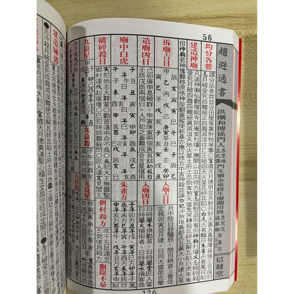 【JC書局】廖淵用通書便覽 信發堂 民國 115年 2026年 平本 特大本 桌上型(大字本)-細節圖6