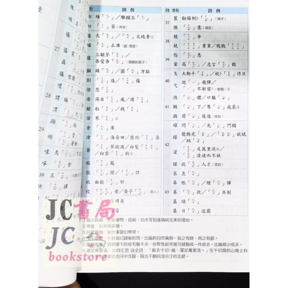 【JC書局】康軒 國中 國文 FUN學練功坊 全套 套書  共6本 (書目在內)-細節圖3