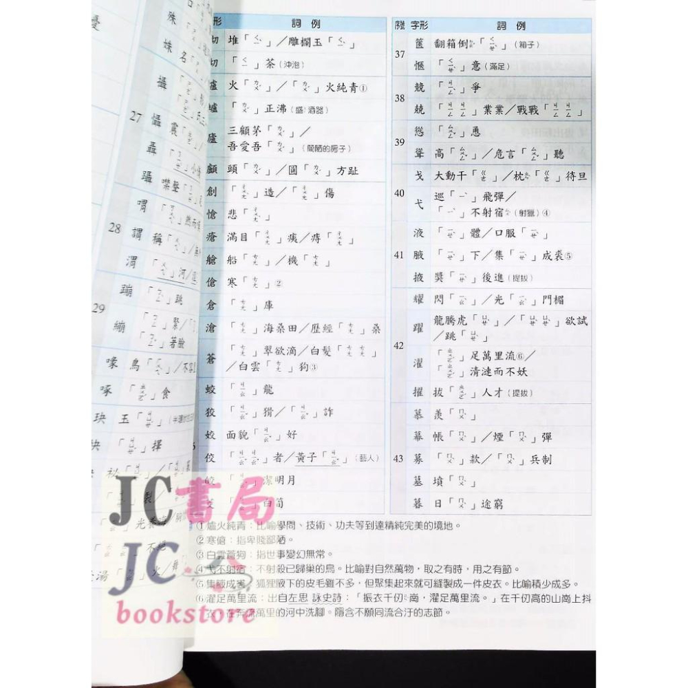 【JC書局】康軒國中 國文 FUN學練功坊 形音義-細節圖3