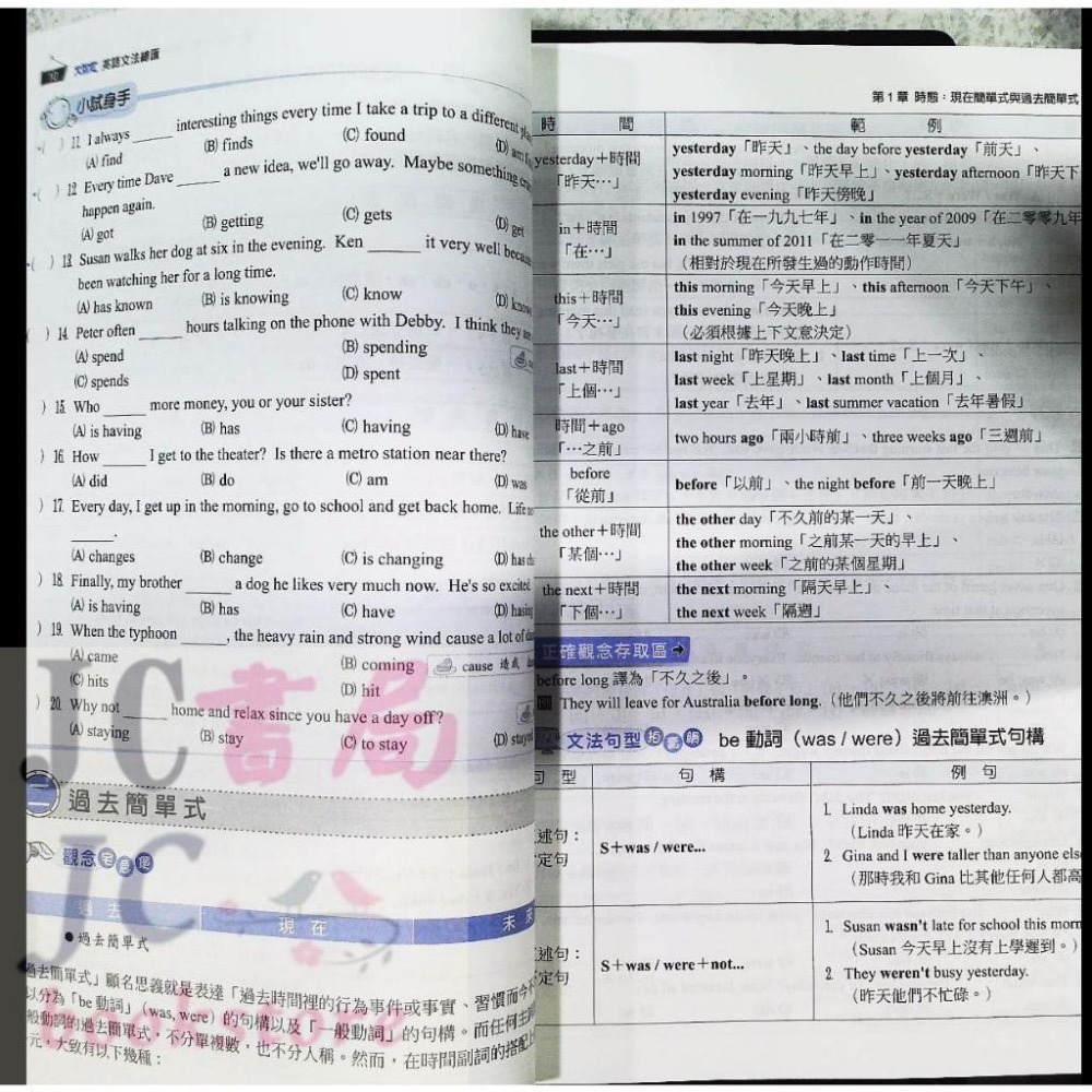 【JC書局】翰林 國中 115年  大滿貫 英語 英文 文法總匯 108課綱-細節圖6