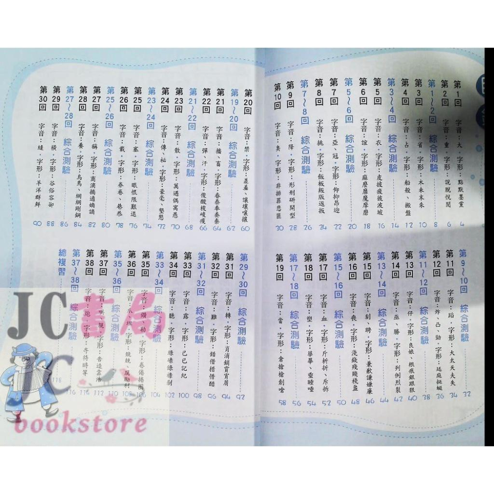 【JC書局】翰林出版 國小 形音義小達人 (第3輯) (五年級適用) 新版-細節圖5