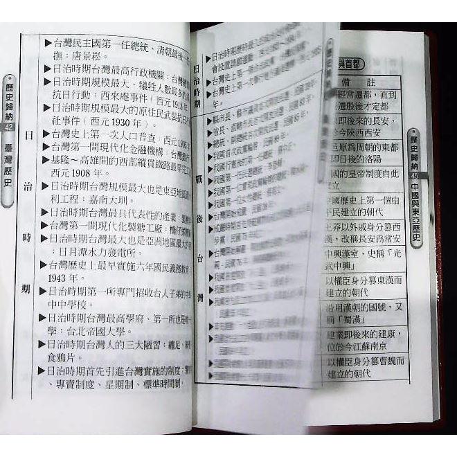 【JC書局】野馬 國中 會考  秘書手冊 歷史統整  歷史統整歸納 隨身讀(可放口袋)【JC書局】-細節圖4
