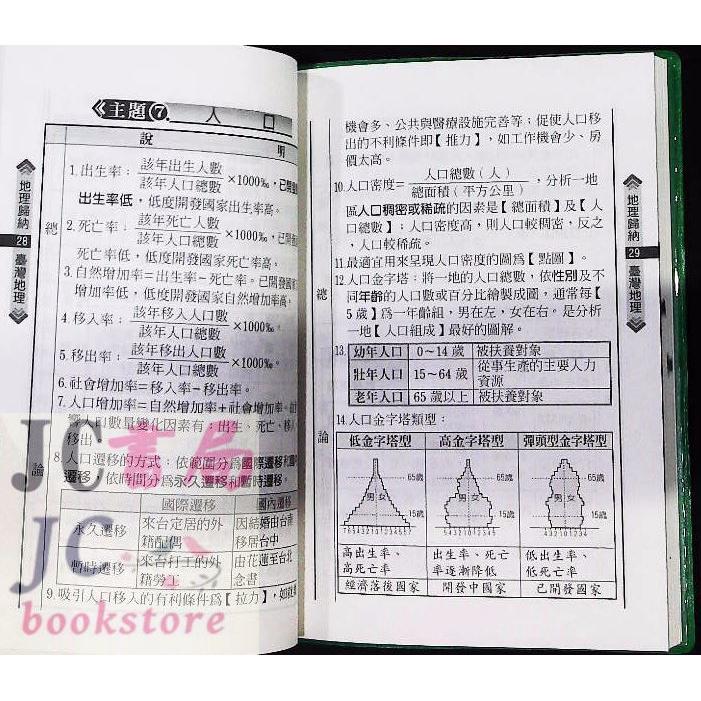 【JC書局】野馬 國中 會考  秘書手冊 地理統整歸納 隨身讀(可放口袋)【JC書局】-細節圖2