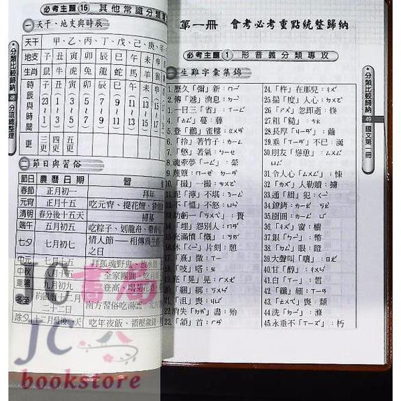 【JC書局】野馬 國中 會考  秘書手冊 國文分類 隨身讀(可放口袋)【JC書局】-細節圖3
