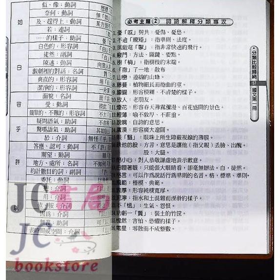 【JC書局】野馬 國中 會考  秘書手冊 國文分類 隨身讀(可放口袋)【JC書局】-細節圖4