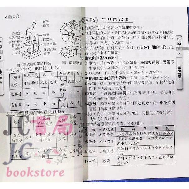 【JC書局】野馬 國中 會考  搶分手冊 複習 生物.地科 地球科學 隨身讀(可放口袋) (新版)【JC書局】-細節圖3