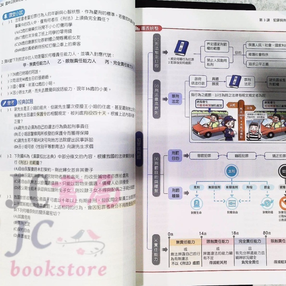 【JC書局】康軒國中 114下學期 新命題焦點 國文 英語 數學 自然 歷史 地理 公民 (2) (4) (6)-細節圖3