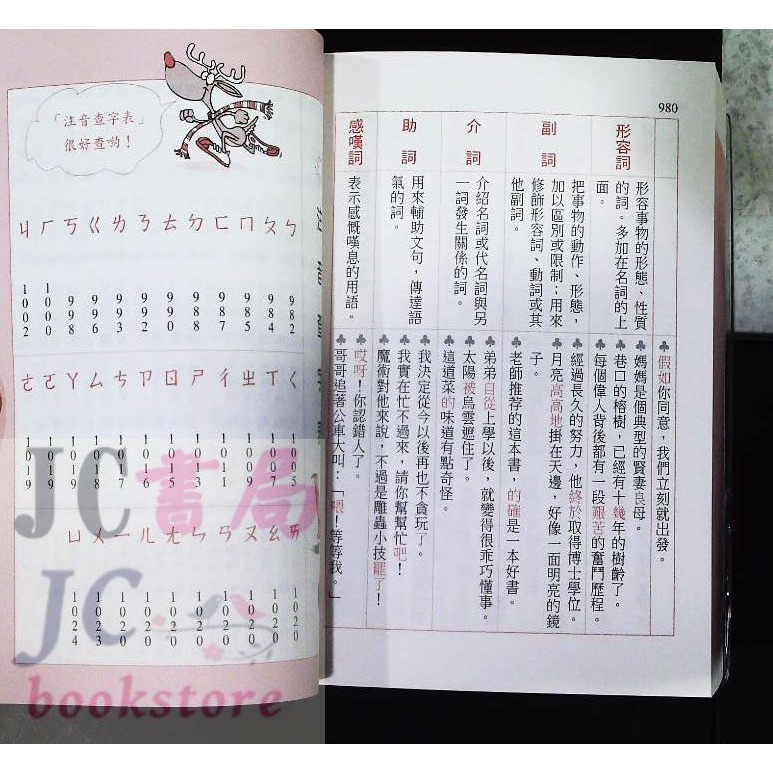 【JC書局】字典 國小 五南 小學生 常用字典 1A64 15x10cm 1025頁-細節圖4