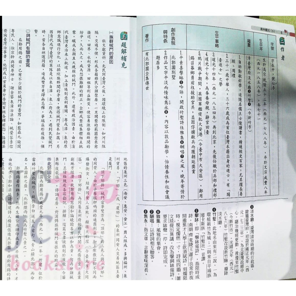 【JC書局】翰林高中 113上學期 無敵 自修 國文(5)-細節圖4