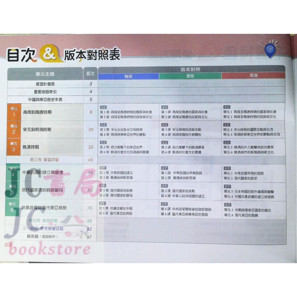 【JC書局】翰林國中 躍讀 圖表素養力 歷史 中國與東南亞 8年級適用-細節圖2