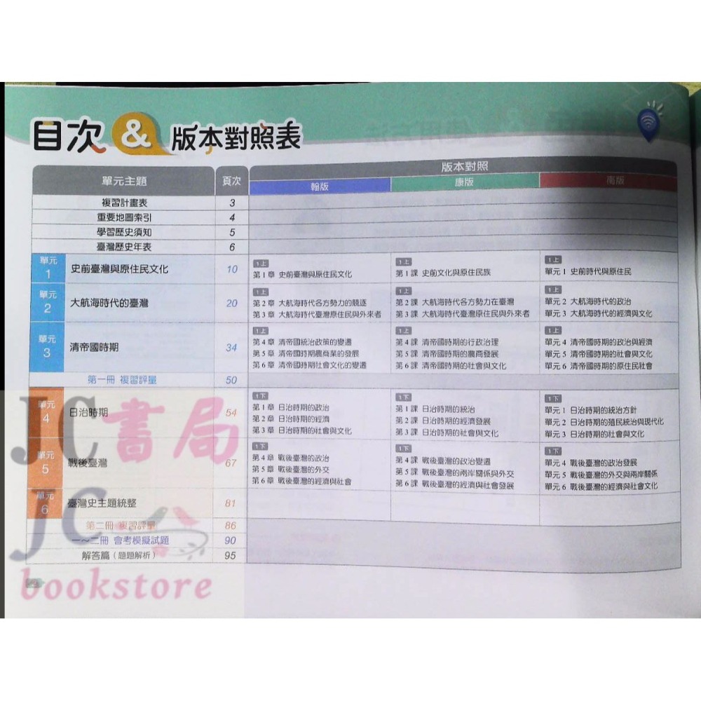 【JC書局】翰林國中 躍讀 圖表素養力 歷史 臺灣篇 7年級-細節圖3