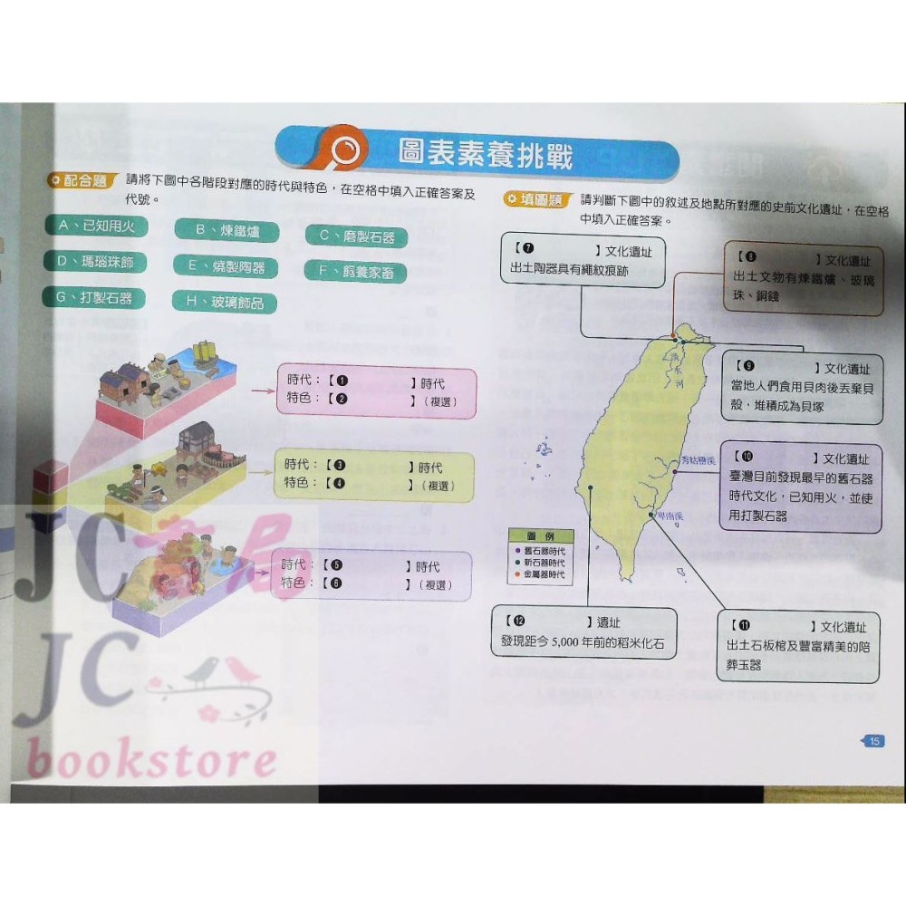 【JC書局】翰林國中 躍讀 圖表素養力 歷史 臺灣篇 7年級-細節圖5