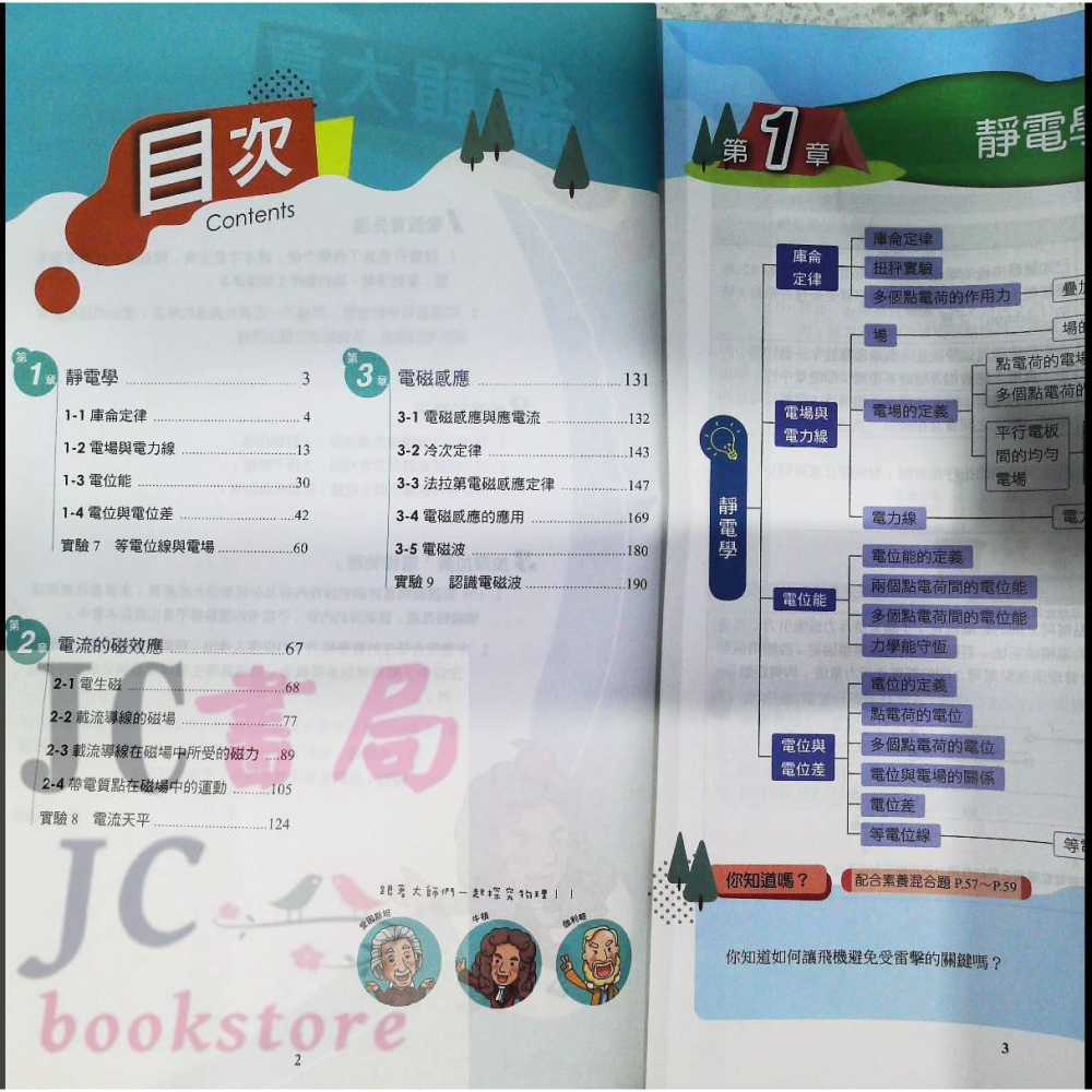 【JC書局】翰林高中 113上學期 互動式講義 選修物理IV(全)電磁現象一【JC書局】-細節圖2