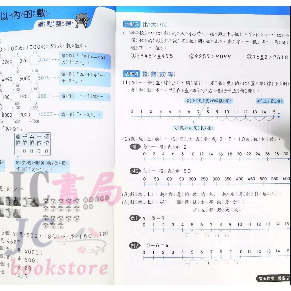 【JC書局】康軒版 113上學期 國小 評量 國語 數學 生活 自然 社會 1上 2上 3上 4上 5上 6上-細節圖4