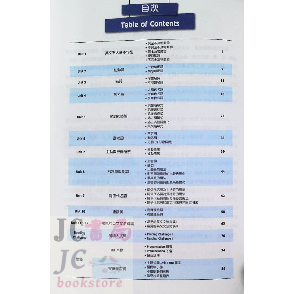 【JC書局】東大高職 升高中 英文輔材 新!快速銜接 基礎英文-細節圖2