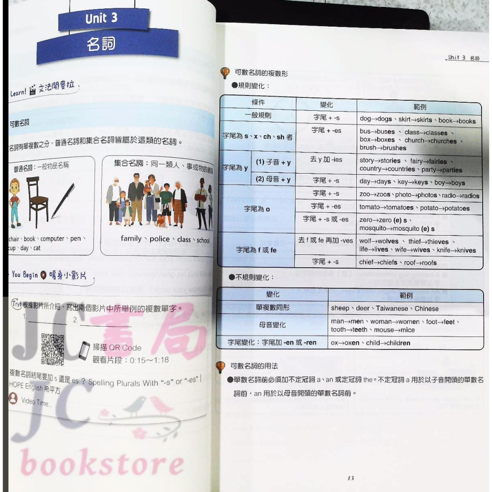 【JC書局】東大高職 升高中 英文輔材 新!快速銜接 基礎英文-細節圖5