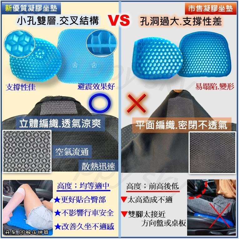 【贈升級版布套】 二代雙層蜂巢坐墊  凝膠坐墊 水感凝膠墊 減壓坐墊 矽膠坐墊 坐墊 椅墊 涼感坐墊 汽車 椅子-細節圖2