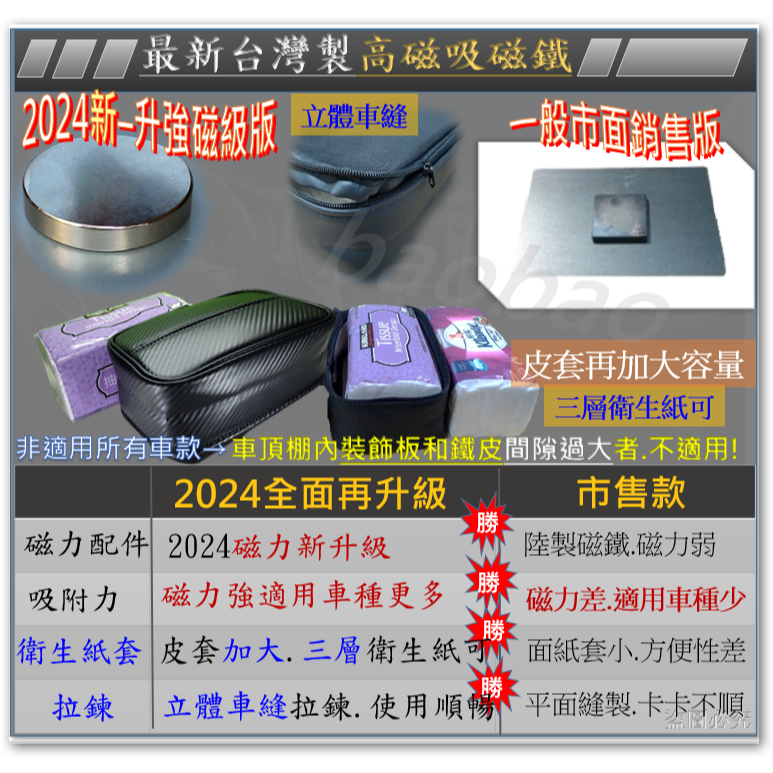 【台灣製造】 磁吸面紙盒 吸頂面紙盒 磁鐵面紙盒 衛生紙盒 車用面紙盒 磁吸式面紙盒 家用 面紙套 汽車 車頂 車泊-細節圖3