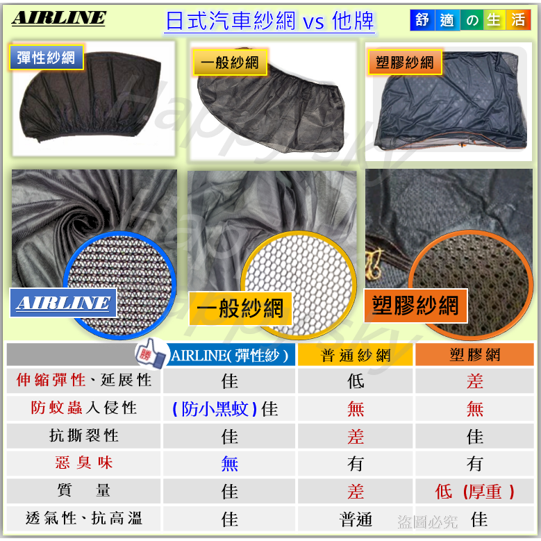 特製加大型 前後窗通用型 汽車 紗窗 紗網 汽車防蚊紗窗 車用紗網 車窗紗網 車用蚊帳 防蚊紗網 遮陽廉 加大款-細節圖2