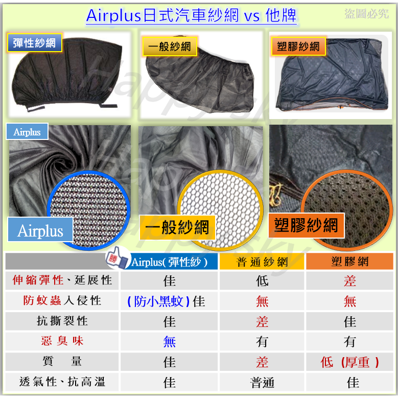 特製加大型 前後窗通用型 汽車 紗窗 紗網 汽車防蚊紗窗 車用紗網 車窗紗網 車用蚊帳 防蚊紗網 遮陽廉 加大款-細節圖2