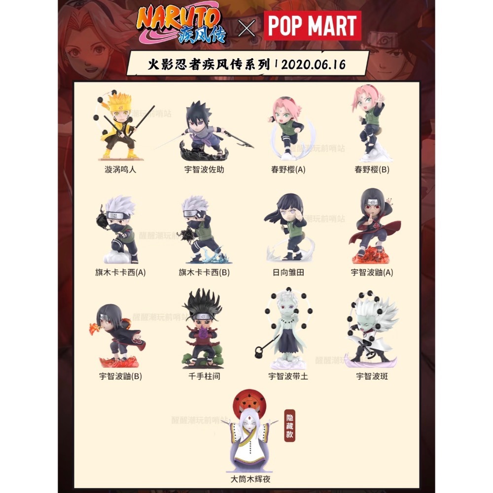 泡泡瑪特 火影忍者 疾風傳+曉組織-細節圖2