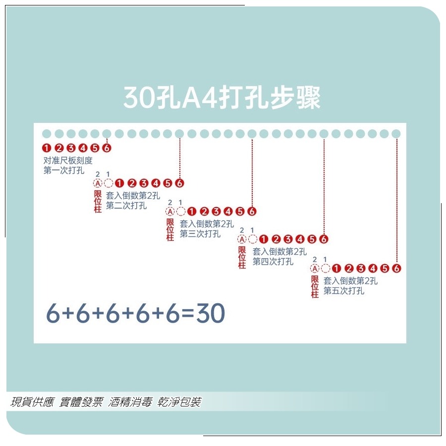 簡易購 【 現貨供應 】 打孔機 6孔 攜帶型 輕量型 MINI 馬卡龍色系 多孔 A4 A5 B5 可得優-細節圖5